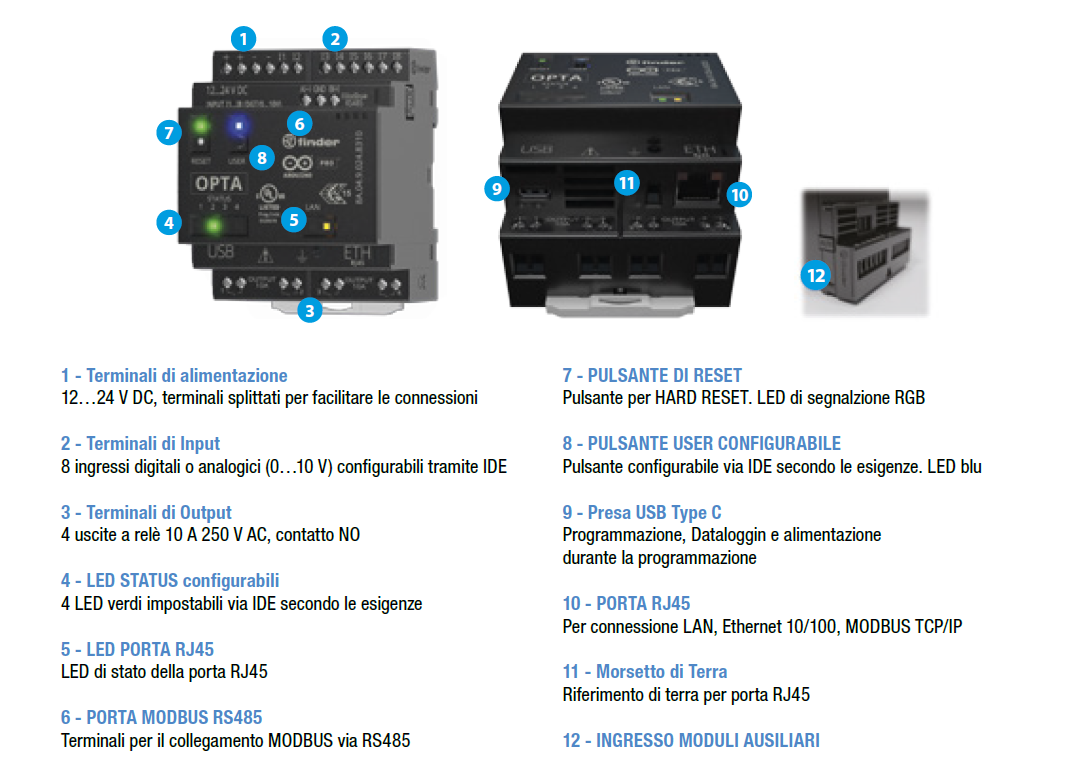 FINDER OPTA, la prima gamma di Programmable Logic Relay PLR, nata dall